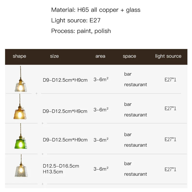 Harlington Copper Glass Pendant With LED Illumination